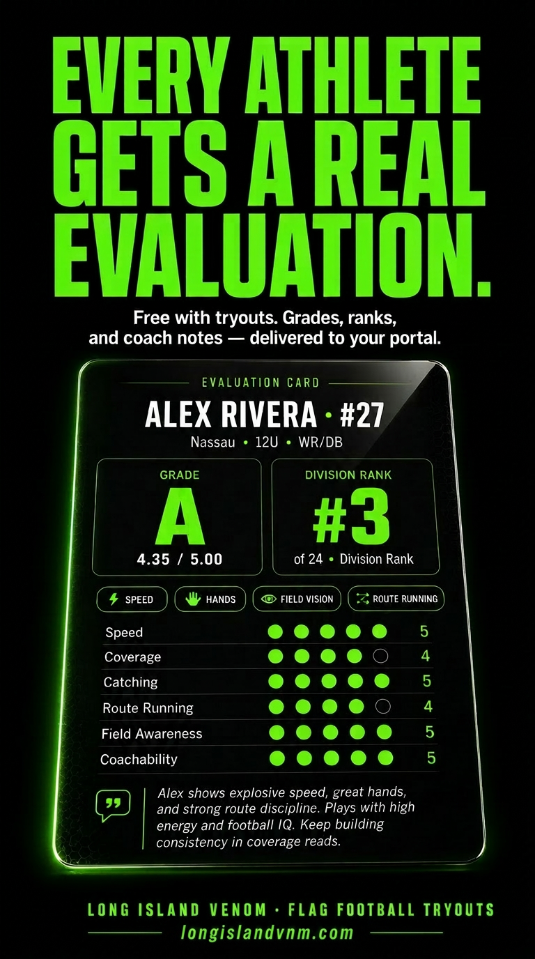 Evaluation promo showing player card with black background